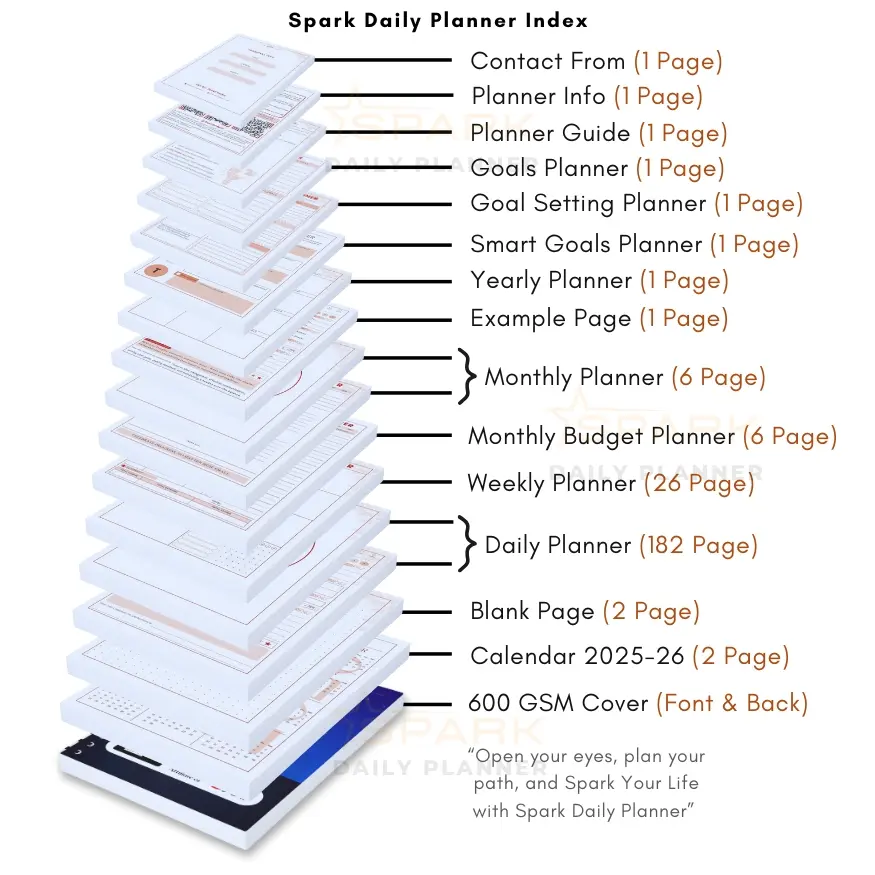 Spark-Daily-Planner-index V3
