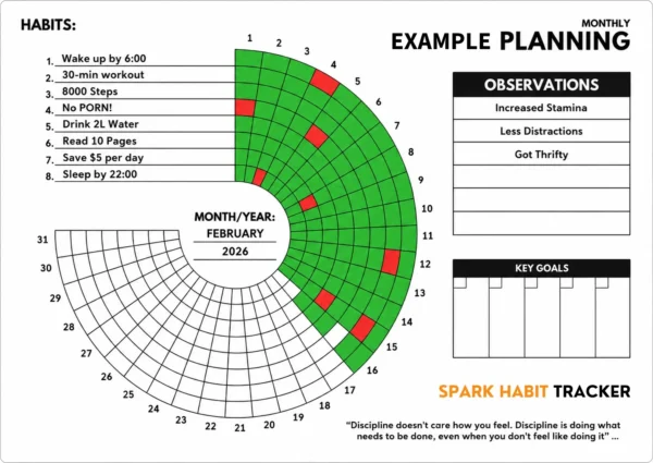 Spark Printable Habit Tracker